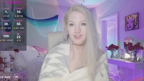 Snapshot of talulaa chatting on 28, 1, 2025 Talula - OF talulaa online show from 28, 1, 2025