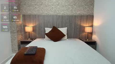 Tatiana Ayala online show from 14, 11, 2025