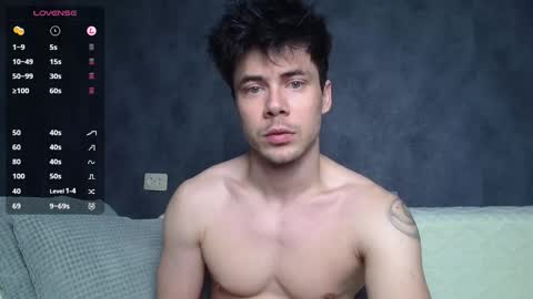 Snapshot of tayler_durden_1 chatting on 16, 3, 2026 ... online show from 16, 3, 2026