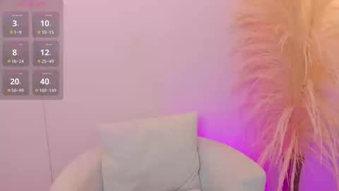 Snapshot of thaliafox_ chatting on 13, 3, 2026 Thalia online show from 13, 3, 2026