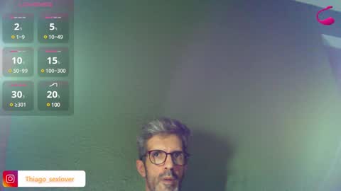 Snapshot of thiago_sexlover chatting on 8, 12, 2024 Thiago sexlover online show from 8, 12, 2024