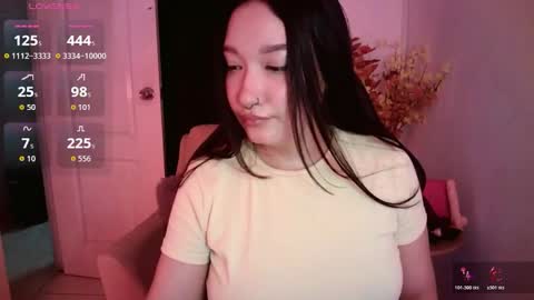 Snapshot of thiara_dor chatting on 9, 3, 2026 Thiara Next Stream 0211 get my social media 3 online show from 9, 3, 2026