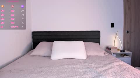 Snapshot of thinysweet chatting on 24, 2, 2026 TIFFANY online show from 24, 2, 2026