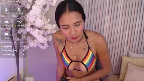 Snapshot of tiana_glow chatting on 20, 3, 2026 tihana online show from 20, 3, 2026