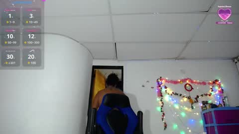 Tifany palmer online show from 27, 1, 2025