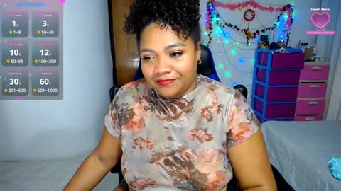 Tifany palmer online show from 30, 1, 2025