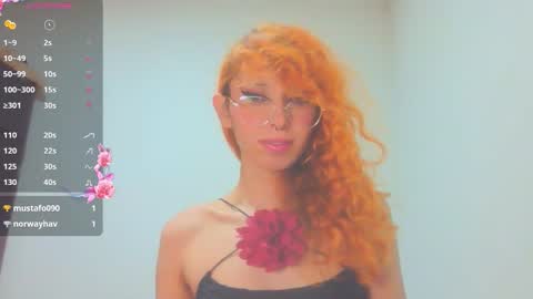 Trixy Rose online show from 11, 3, 2026