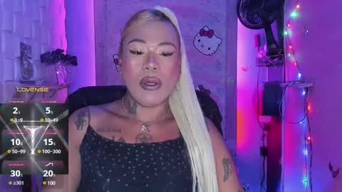 BellaRoxanna online show from 11, 3, 2025