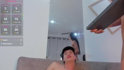 1Threestar online show from 4, 2, 2026