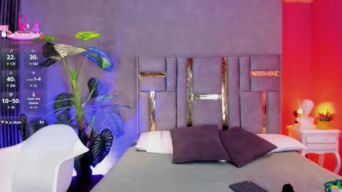 tyla_ks online show from 6, 3, 2026