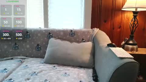 Tyler Sands online show from 7, 3, 2026