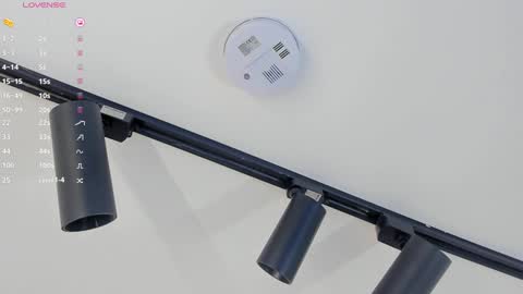 Snapshot of valeriah_ chatting on 28, 1, 2025 Valeria online show from 28, 1, 2025