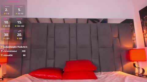 valerie_zans online show from 4, 3, 2025