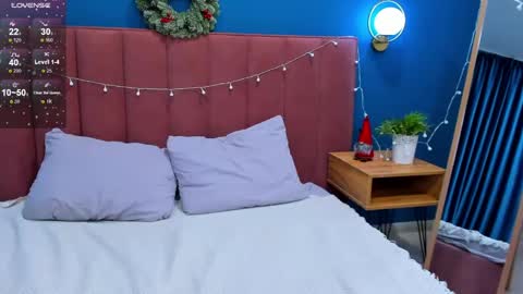 Snapshot of vanillakelly chatting on 15, 1, 2025 Sofia online show from 15, 1, 2025