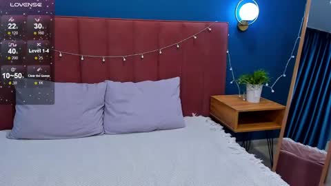 Snapshot of vanillakelly chatting on 20, 1, 2025 Sofia online show from 20, 1, 2025