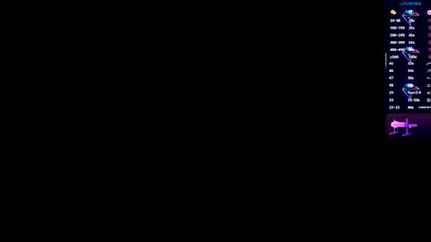 Veronica online show from 12, 3, 2026