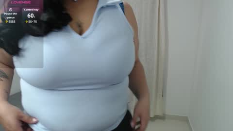 veroniicabbw_ online show from 17, 3, 2026