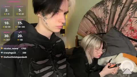 Snapshot of veryraretwins chatting on 19, 1, 2025 veryraretwins online show from 19, 1, 2025