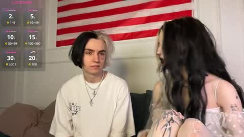 Snapshot of veryraretwins chatting on 4, 3, 2026 veryraretwins online show from 4, 3, 2026