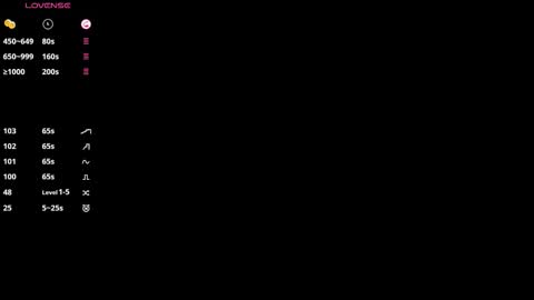 just Vi online show from 23, 2, 2026