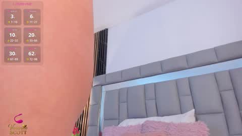 Snapshot of vivianne_scott chatting on 4, 3, 2026 Vivi online show from 4, 3, 2026