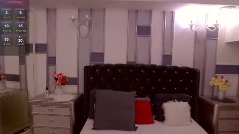 Snapshot of voluptuousleona chatting on 15, 11, 2025 Florence online show from 15, 11, 2025