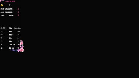 Snapshot of waki_fuckie chatting on 4, 3, 2026 Lina online show from 4, 3, 2026