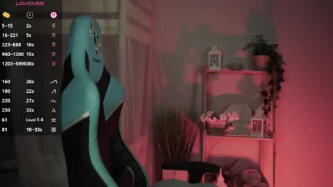 Snapshot of wesleegray chatting on 6, 1, 2026 little girl who is always rightLisa online show from 6, 1, 2026