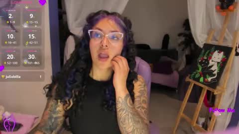 Snapshot of witchofhearts chatting on 20, 2, 2026 Luna Violeta A r t i s t online show from 20, 2, 2026