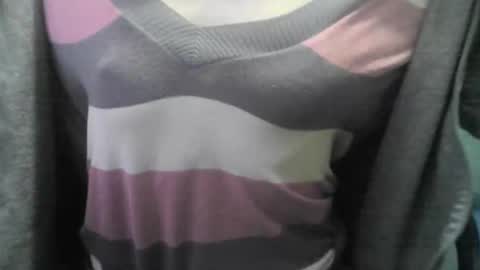 Snapshot of wolfxsnow chatting on 15, 3, 2026 wolfxsnow online show from 15, 3, 2026