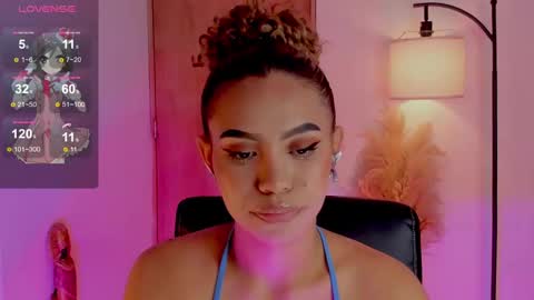 Snapshot of ximena_sotto1 chatting on 14, 2, 2025 camila online show from 14, 2, 2025