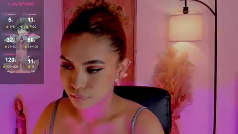 Snapshot of ximena_sotto1 chatting on 15, 2, 2025 camila online show from 15, 2, 2025