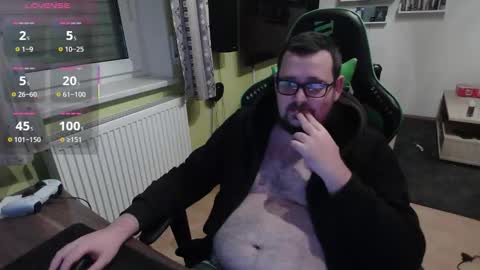 xxevoker online show from 14, 11, 2025