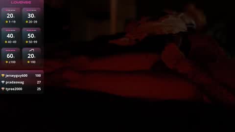 xxxjrstrokesxxx online show from 10, 1, 2026