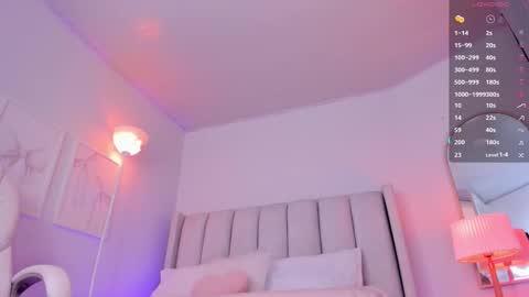 your_petite18 online show from 14, 1, 2026