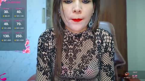 Snapshot of your_priya_77 chatting on 12, 12, 2024 sonam online show from 12, 12, 2024