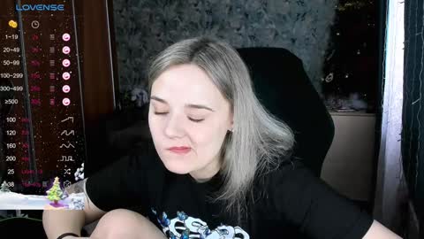 Molly online show from 8, 1, 2025