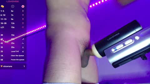 Snapshot of youraveragedicker chatting on 7, 12, 2024 6Inch1 online show from 7, 12, 2024