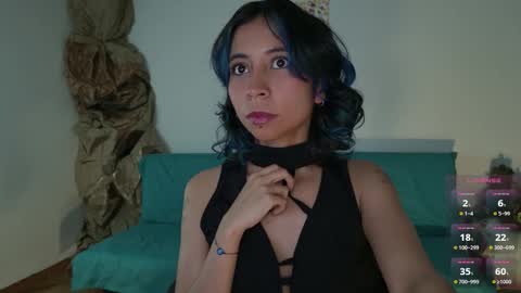 Snapshot of yourlittle_cherry chatting on 1, 2, 2026 Cherry online show from 1, 2, 2026