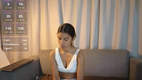 yuliethpetite online show from 12, 1, 2026