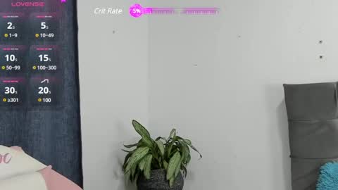 Snapshot of zoe69__ chatting on 20, 1, 2025 ZOE online show from 20, 1, 2025