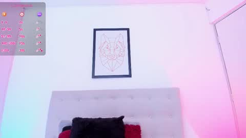 Snapshot of zoe6x chatting on 20, 2, 2025 zoe online show from 20, 2, 2025