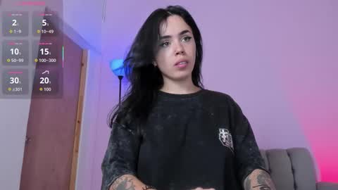 zoe online show from 14, 3, 2026