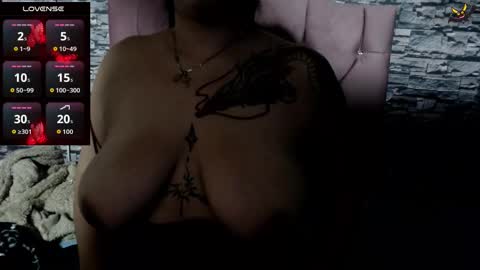 Zoe Bronw online show from 6, 3, 2026