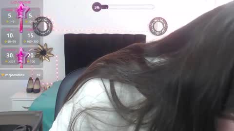 zoe_sweet050 online show from 12, 1, 2025