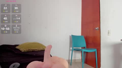 Snapshot of zoey_donovan_ chatting on 5, 3, 2026 Zoe online show from 5, 3, 2026