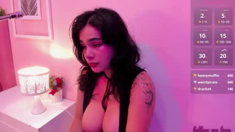 Snapshot of zyle_boobs_ chatting on 2, 10, 2025 ZYLE online show from 2, 10, 2025