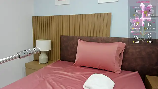 shayra boobs1 online show from 28, 1, 2025