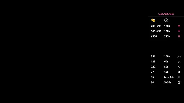 Snapshot of MaryCoopeer chatting on 3, 12, 2025 MaryCoopeer online show from 3, 12, 2025