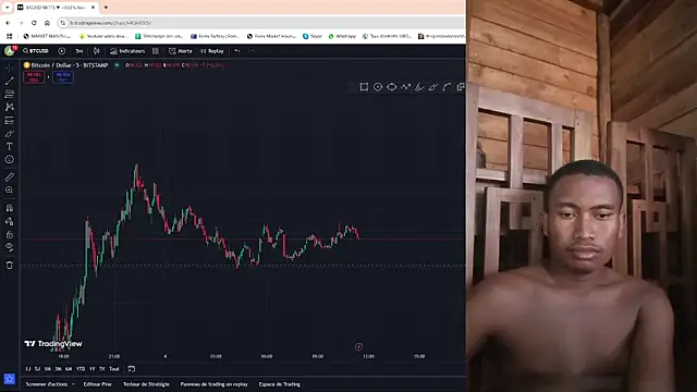 Trading business online show from 4, 1, 2025